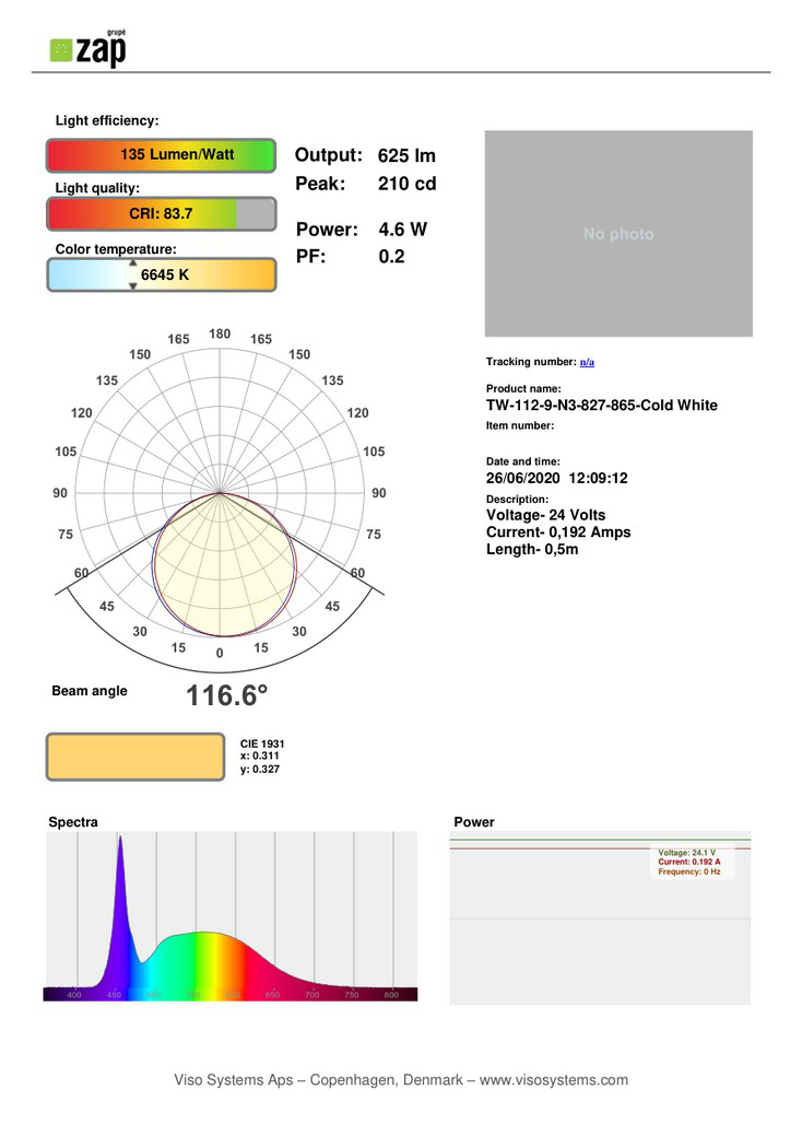 VISO photometric measurement report excerpt